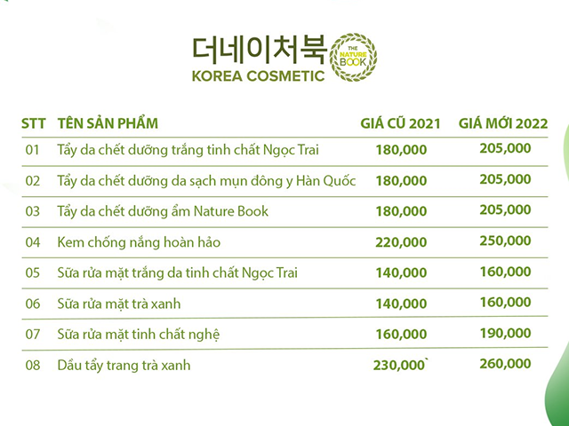 Bảng giá Mỹ phẩm thiên nhiên The Nature Book Hàn Quốc